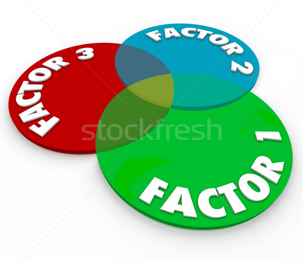 Factor 1 2 3 Venn Diagram Common Shared Area Intersection Stock photo © iqoncept