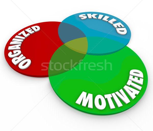 Motivated Organized Skilled 3d Venn Diagram Ideal Worker Employe Stock photo © iqoncept