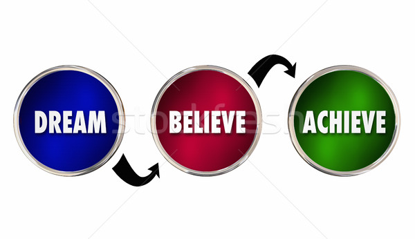 Stock photo: Dream Believe Achieve Circles Steps Plan Success 3d Illustration