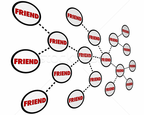 Prietenii colegii crearea de reţele Link-uri cuvant ilustrare 3d Imagine de stoc © iqoncept