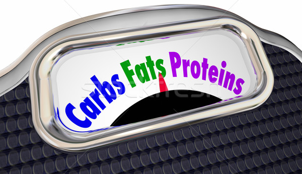 Carbs Fats Proteins Words Scale Eat Smart Balanced Diet 3d Stock photo © iqoncept
