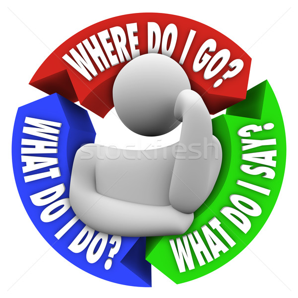 Where Do I Go What Do I Do Say Confused Person Questions Stock photo © iqoncept