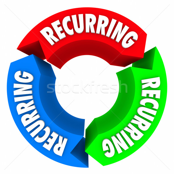 Recurring Payment Plan Arrows Cycle Automated Billing Invoicing Stock photo © iqoncept