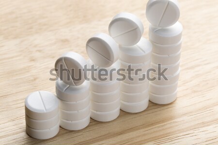 Pill bottle medicine on white background Stock photo © ironstealth