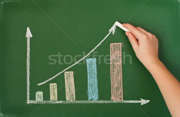 Schoolbord hand trend grafiek business achtergrond Stockfoto © IvicaNS