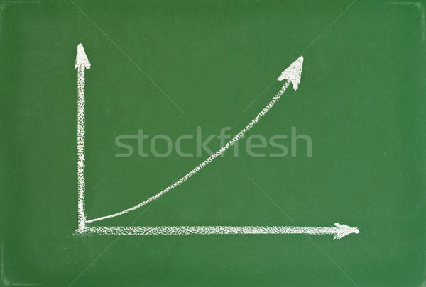 Tabla tendinta diagramă verde afaceri fundal Imagine de stoc © IvicaNS