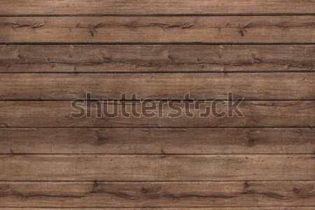 wood pattern texture Stock photo © ivo_13