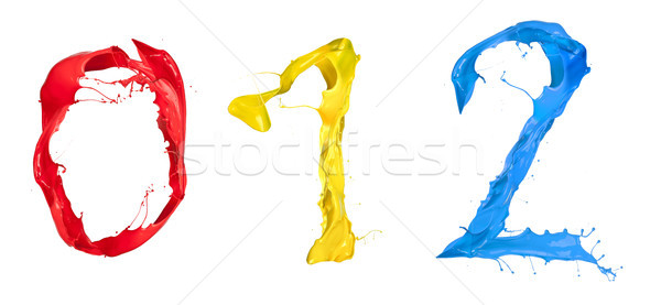 Splashes letters Stock photo © Jag_cz