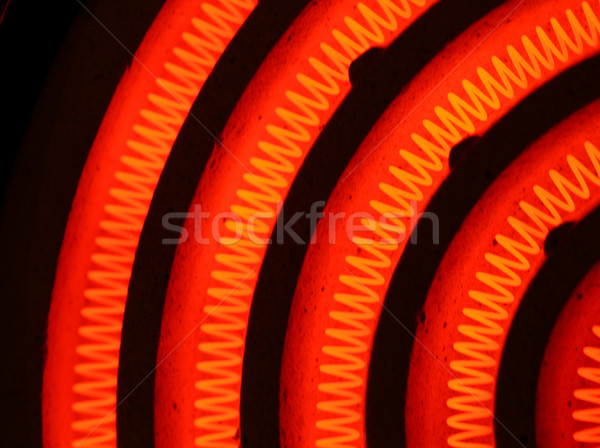 Heating Element Stock photo © janaka