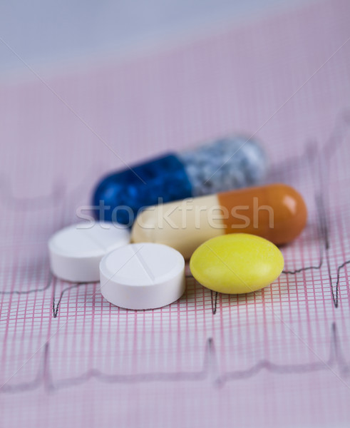 Medicine and healthy, Close up of capsules background Stock photo © JanPietruszka