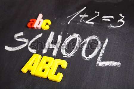 Seks onderwijs kleurrijk heldere school student Stockfoto © JanPietruszka