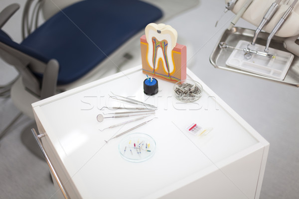 牙科設備 醫生 醫藥 鏡子 工具 專業的 商業照片 © JanPietruszka