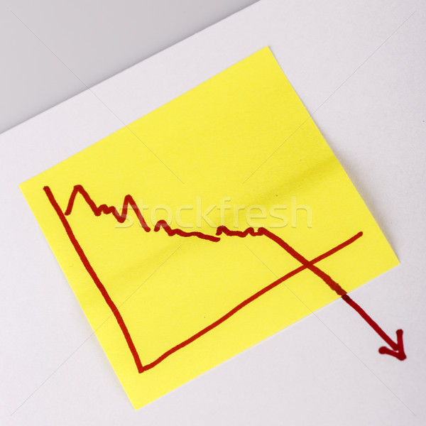 Levélpapír pénzügy üzleti grafikon lefelé veszteség közelkép Stock fotó © jarin13