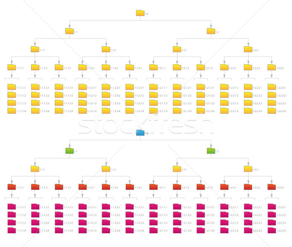 Computer Network File Folder Vertical Numeric Organization Structure Flowchart Vector Graphic Stock photo © jeff_hobrath