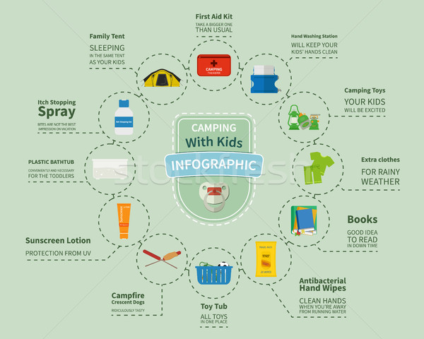 Camping, travel with kids infographic. Summer family vacation concept. Hiking and backpacking with c Stock photo © JeksonGraphics