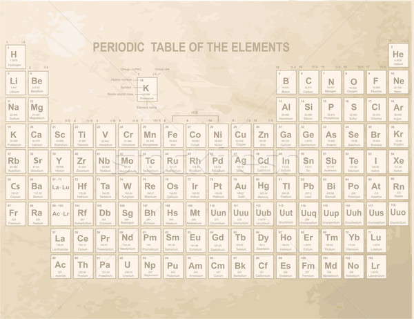 Elementi atomico numero simbolo peso Foto d'archivio © jelen80