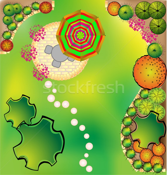 vector Landscape Plan with treetop symbols Stock photo © jelen80