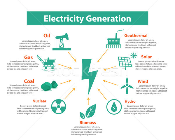 Electricity generation with space text, vector Stock photo © jiaking1