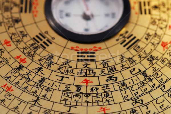 Chinese Feng Shui compass focused on the Chinese word “afternoon” Stock photo © johnkwan