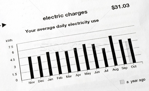 Paying the electric bill for home usage Stock photo © johnkwan
