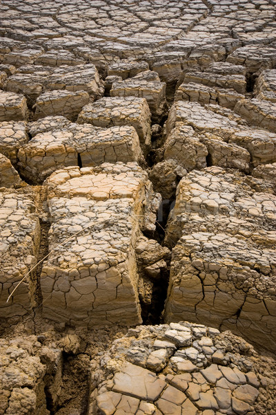 Dry,Soil dry at industrail area Rayong Thailand Stock photo © jomphong