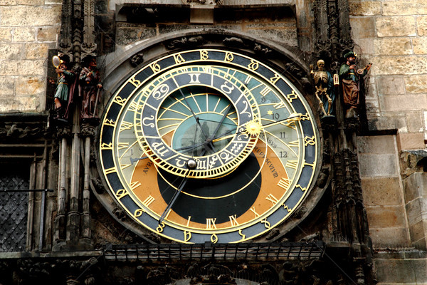 Prague clock detail Stock photo © jonnysek