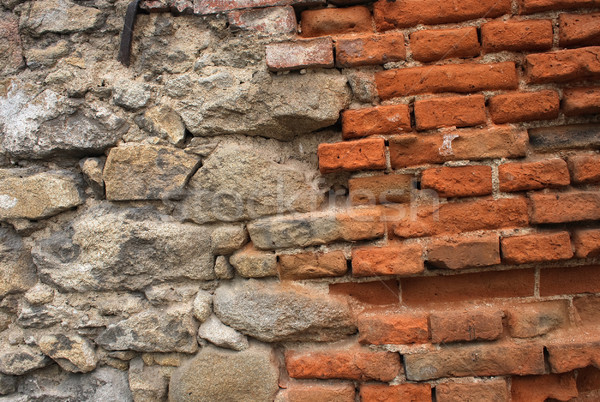old wall texture Stock photo © jonnysek