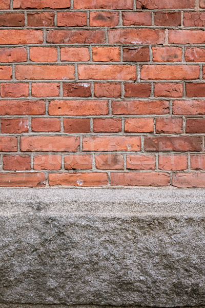 Brickwall texture background Stock photo © Juhku