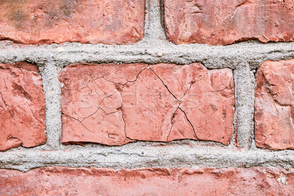 Brickwall texture background Stock photo © Juhku