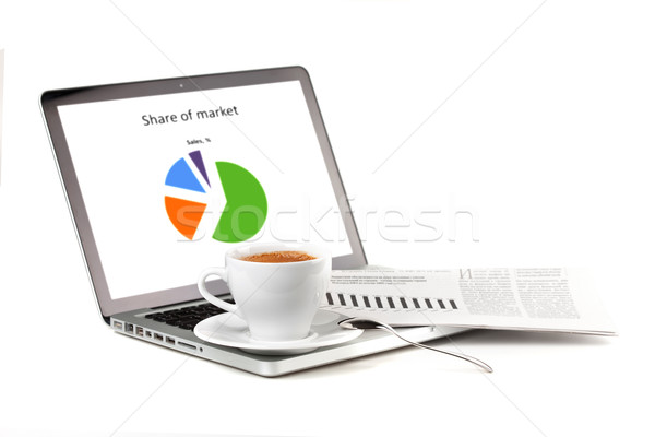 Laptop with chart, cappuchino cup and newspaper Stock photo © karandaev