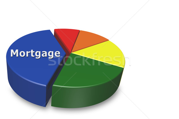 Costs of a mortgage Stock photo © karenr