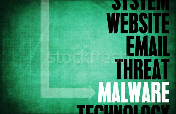 Malware Computer Sicherheit Bedrohung Schutz Netzwerk Stock foto © kentoh