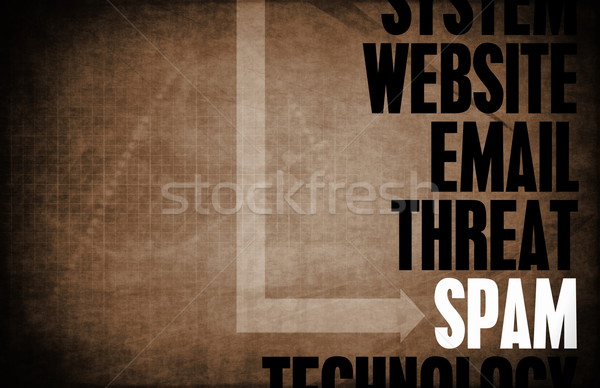 Spam computer veiligheid bedreiging bescherming netwerk Stockfoto © kentoh