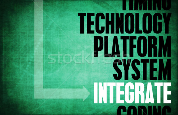 Kern Grundsätze Business Retro digitalen Lernen Stock foto © kentoh