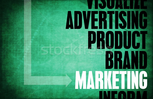 Marketing core principes affaires rétro numérique [[stock_photo]] © kentoh