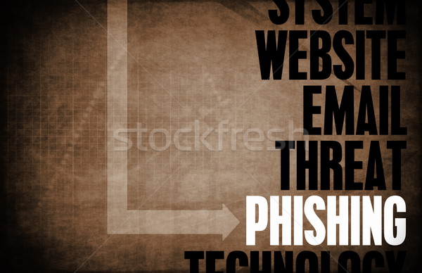 Phishing Computer Sicherheit Bedrohung Schutz Netzwerk Stock foto © kentoh