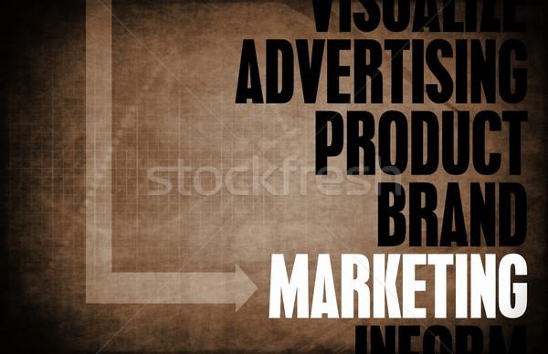 Marketing core principes affaires rétro numérique [[stock_photo]] © kentoh