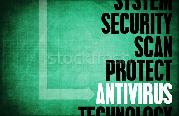 Antivírus núcleo princípios negócio retro software Foto stock © kentoh