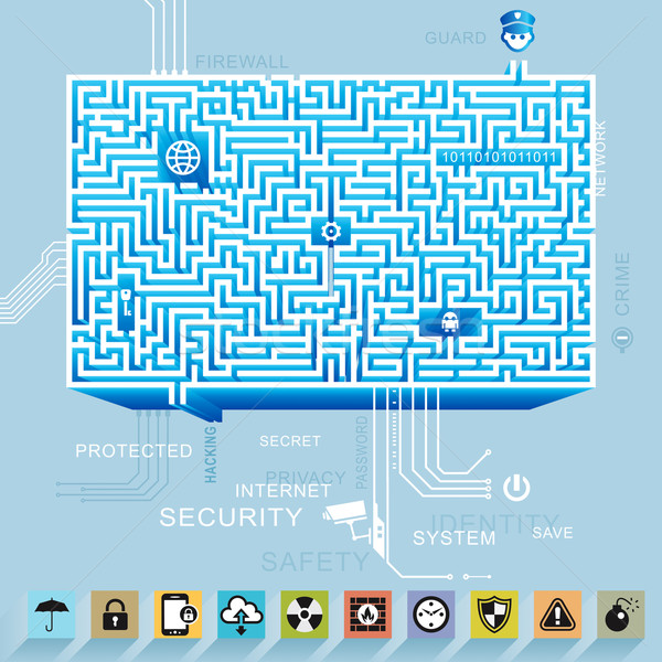 Internet sécurité réseau protection icône labyrinthe [[stock_photo]] © keofresh