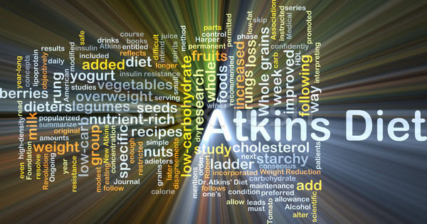 Atkins diet background concept glowing Stock photo © kgtoh