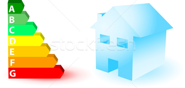 House with energy ratings Stock photo © kjpargeter