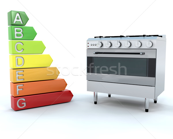 Range Oven and Energy Ratings Stock photo © kjpargeter