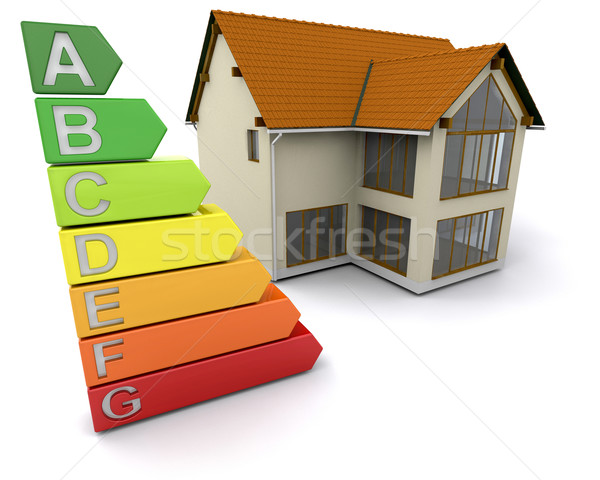 House with energy ratings Stock photo © kjpargeter