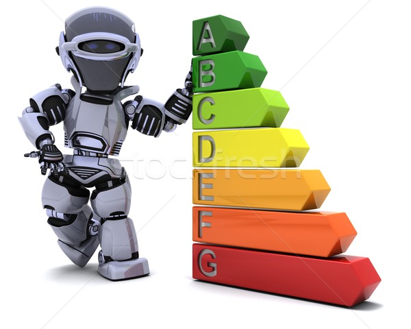 Robot with energy ratings sign Stock photo © kjpargeter