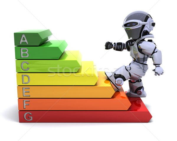 Robot with energy ratings sign Stock photo © kjpargeter