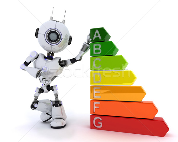 Robot with energy ratings Stock photo © kjpargeter