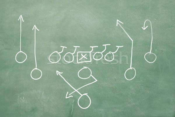 Football play on blackboard Stock photo © klikk