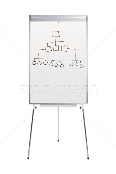 Stand diagram geïsoleerd witte grafiek Stockfoto © klikk