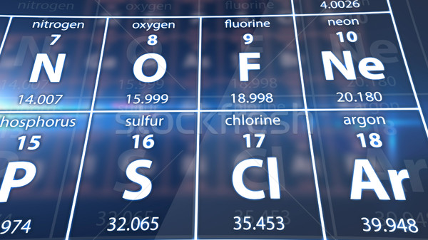 Periodic table of elements. Stock photo © klss