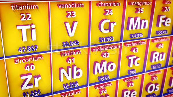 3D Periodic table of element. Stock photo © klss